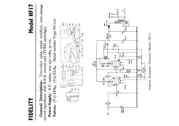 Fidelity-HF17-1961.RTV.Gram preview