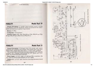 Fidelity-RAD19_RAD21-1975.RTV.Radio preview