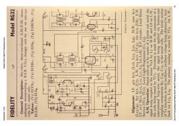 Fidelity-RG32-1966.RTV.RadioGram preview