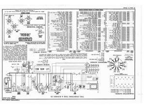 Firestone-4A21_4A22-1947.Rider.Radio preview