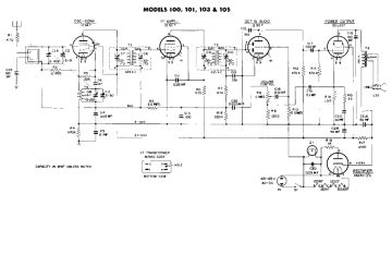 GE-100_101_103_105-1946.Radio preview