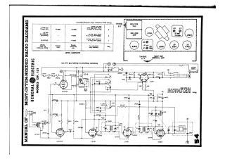 GE-129_131-1950.Beitman.RadioGram preview