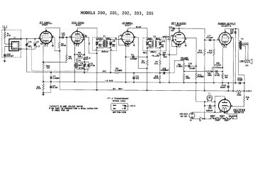 GE-200_201_203_205-1947.Radio preview