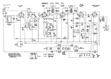 GE-219_220_221-1946.Radio preview