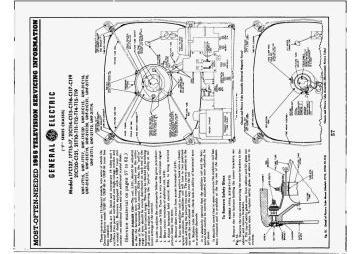 GE-21T10-1955.Beitman.TV9.Xref preview