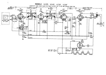 GE-412F_414F_415F_416F-1953.Radio preview