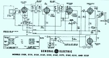 GE-510F_511F_513F_515F_516F_517F_518F_521F_522F-1951.Radio preview