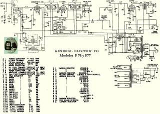 GE-F74_F77.Radio preview