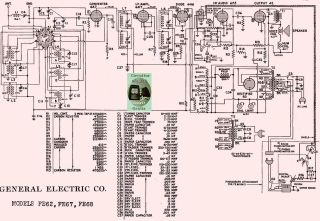 GE-FE62_FE67_FE68.Radio preview