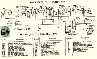 GE-J5_J53_J54_J54W.Radio preview