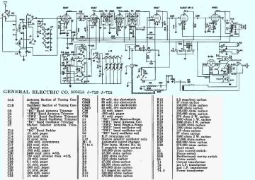 GE-J718_J728.Radio preview