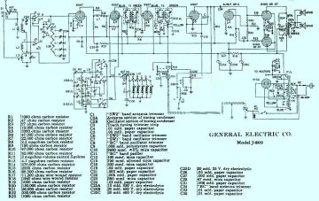 GE-J809.Radio preview