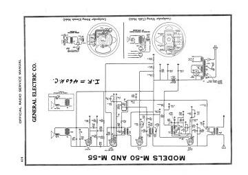 GE-M50_M55(RCA_Radiola-117_214)-1935.Gernsback.Radio preview