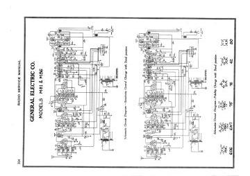 GE-M81_M86(RCA_Radiola-127_143_242_243)-1934.Gernsback.Radio preview