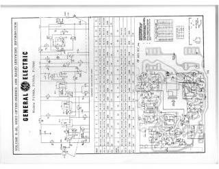 GE-P1700A_P1701A_P1704A-1966.Beitman.Radio preview