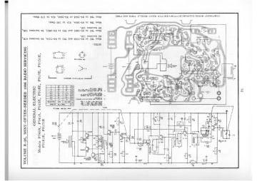 GE-P740A_P741A_P915E_P916E_P917E_P9151E_P9161E_P9171E-1966.Beitman.Radio preview