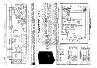 GEC-SG3-1935.Broadcaster.Radio preview