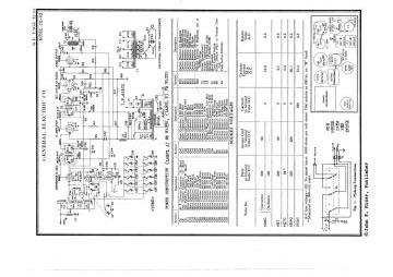 GE_Musaphonic-GE53_53_JE101_JE107-1941.Rider.Radio preview