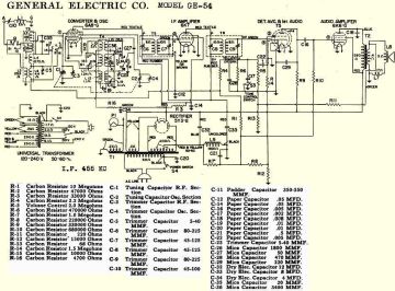 GE_Musaphonic-GE54_54-1940.Radio preview