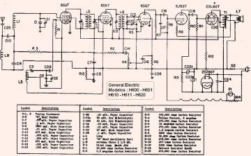 GE_Musaphonic-H600_H601_H610_H611_H620-1939.Radio preview