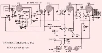 GE_Musaphonic-HB402_HB403-1939.Radio preview