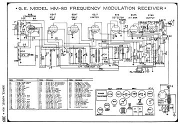 GE_Musaphonic-HM80-1940.Radio preview