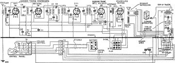 Galvin_Motorola-61-1932.RadioCraft.CarRadio preview