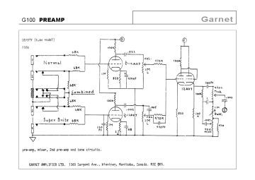 Garnet-G100_Deputy.PreAmp preview