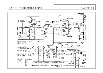 Garnet-G250TR_G250D_G200S_G200_SessionMan-1974.Amp preview