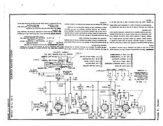 Garod-4A1_4A2-1947.Rider.Radio preview