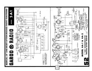 Garod-4A1_4A2_5A1-1948.Beitman.Radio preview