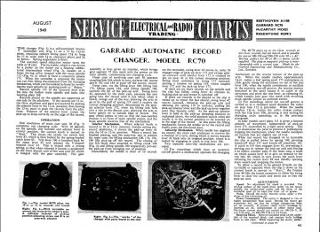 Garrard-RC70_RC70A_70_70A-1948.RecordChanger preview