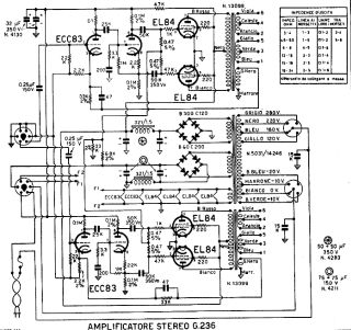 Geloso-G236.StereoAmp preview