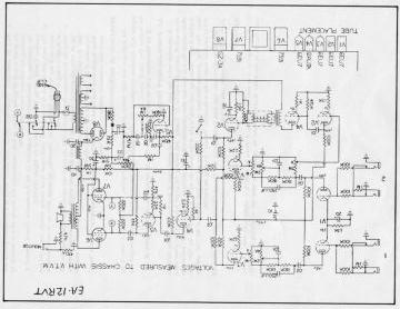 Gibson-EA12RVT_Futura.Amp preview