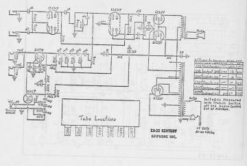 Gibson-EA25_Century.Amp preview