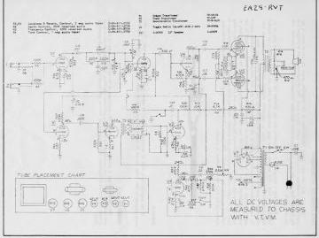 Gibson-EA28RVT_pathfinder.Amp preview