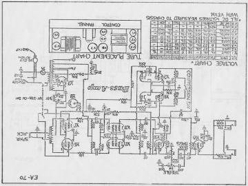 Gibson-EA70.Amp preview