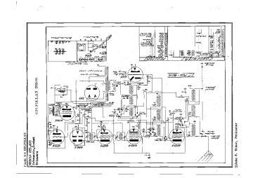 Gilfillan-8T8_8C8-1938.Rider.Radio preview