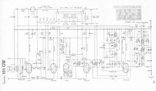 Graetz-151GW preview