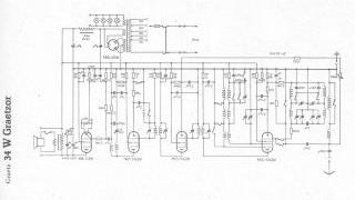 Graetz-34W_Graetzor preview