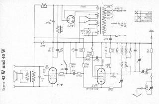 Graetz-43W_40W preview