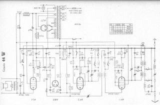 Graetz-44W preview