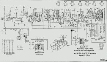 Graetz-Belcanto_434-1956.RadioGram preview