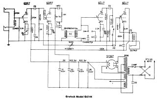 Gretsch-g6144 preview