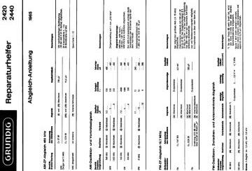 Grundig-2420_2440-1965.Radio preview