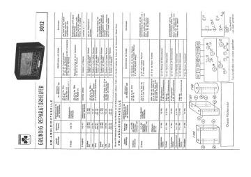 Grundig-3012-1953.Radio preview