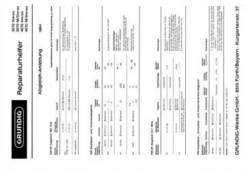 Grundig-3070_4070-1964.Radio preview