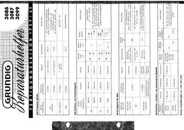 Grundig-3086_3087_3099.Radio preview