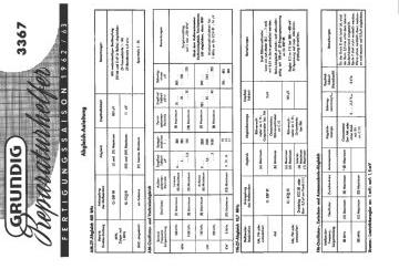 Grundig-3367-1962.Radio preview