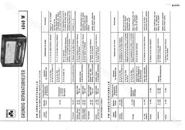 Grundig-4040W_5040W_5050W_7042W_8042W_40403D_50403D_50503D_70423D_80423D-1954.Radio.3 preview